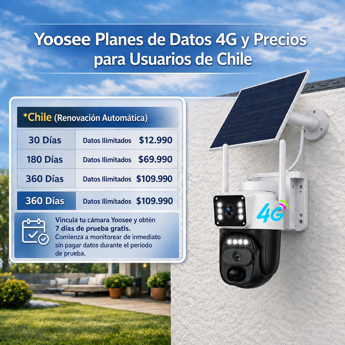 Cámara de Seguridad Panoramica | 360°