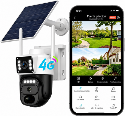 Cámara de Seguridad Panoramica | 360°