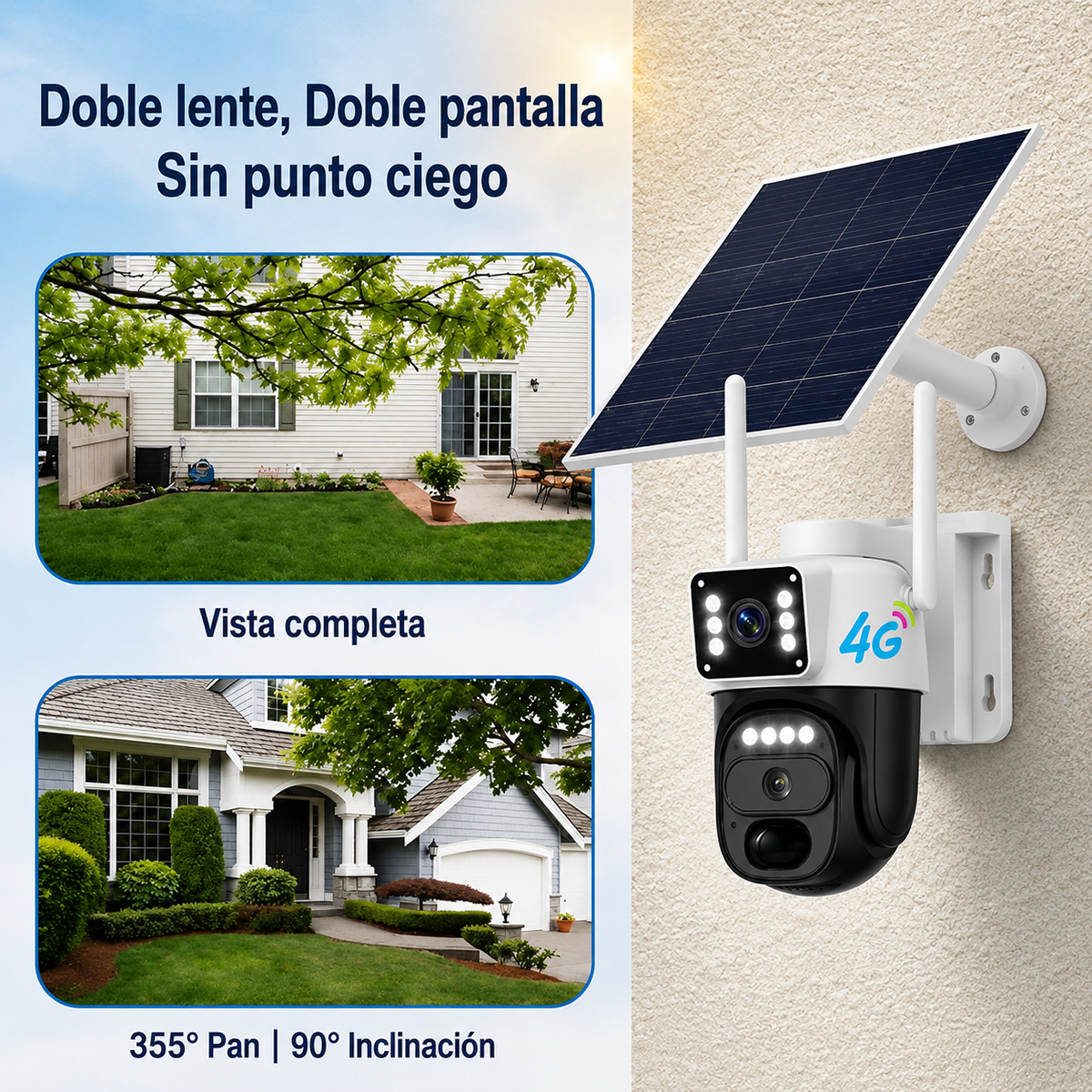Cámara de Seguridad Panoramica | 360°