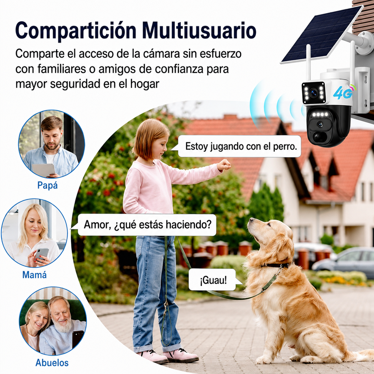 Cámara de Seguridad Panoramica | 360°