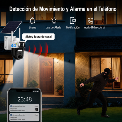 Cámara de Seguridad Panoramica | 360°