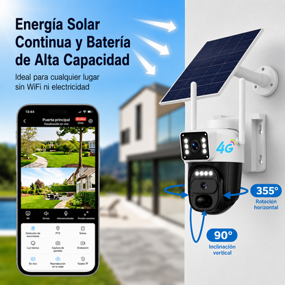 Cámara de Seguridad Panoramica | 360°
