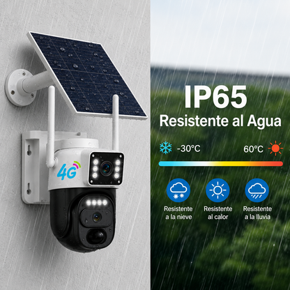 Cámara de Seguridad Panoramica | 360°