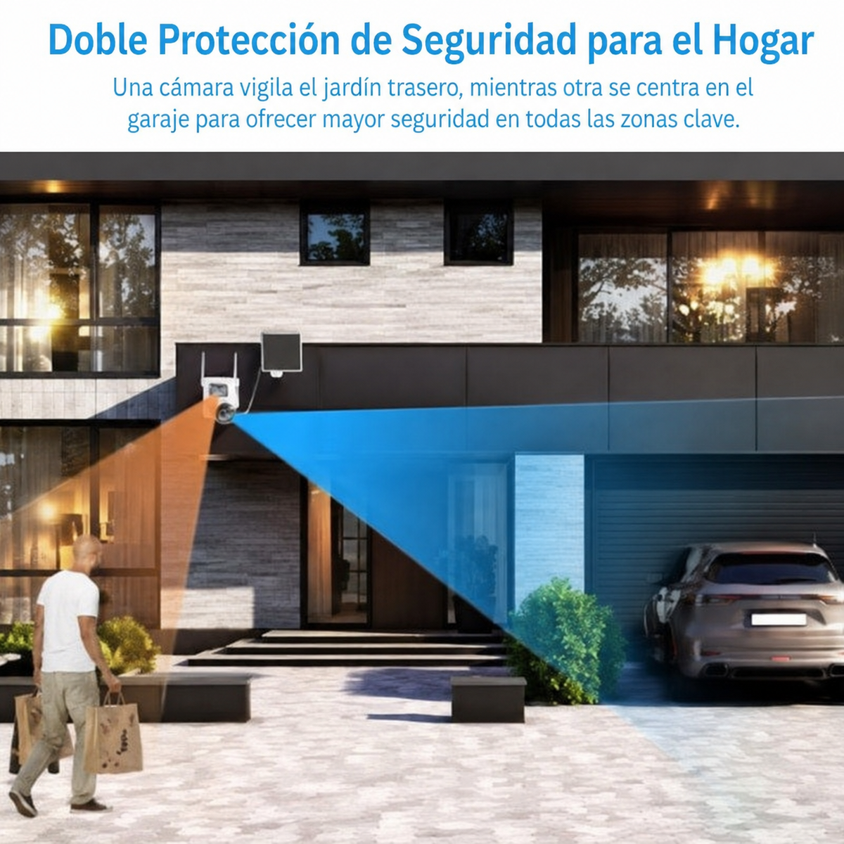 Cámara de Seguridad Panorámica | AOC Vigilancia sin WiFi