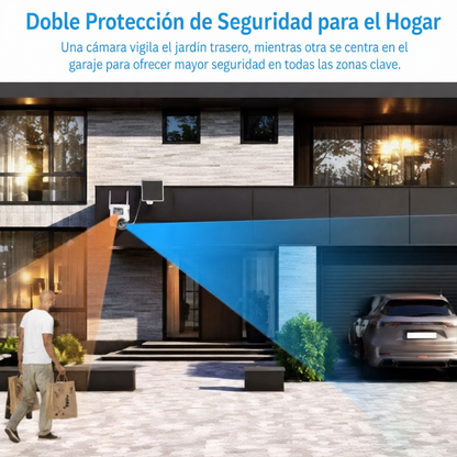 Cámara de Seguridad Panorámica | AOC Vigilancia sin WiFi