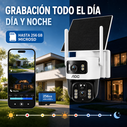 Cámara de Seguridad Panorámica | AOC Vigilancia sin WiFi