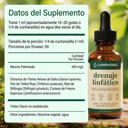 Datos del suplemento